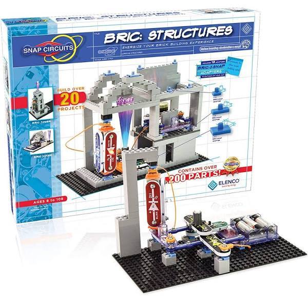 bricstructure